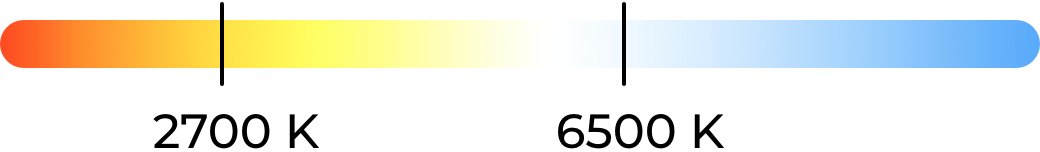 image showing different Kelvin values on the correlated color temperature (CCT) spectrum